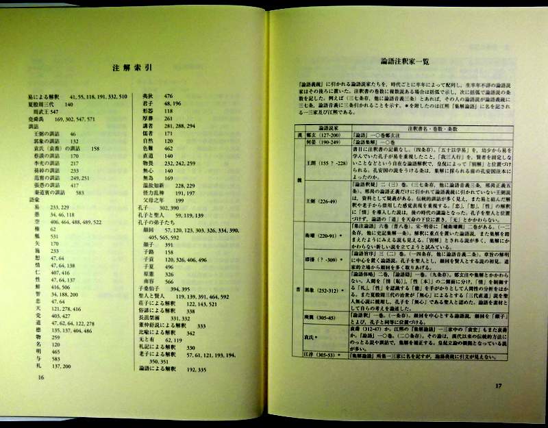 鶴本書店 : 六朝論語注釈史の研究* 目次・書影(⇒ＨＰ拡大画像ｃｌｉｃｋ)